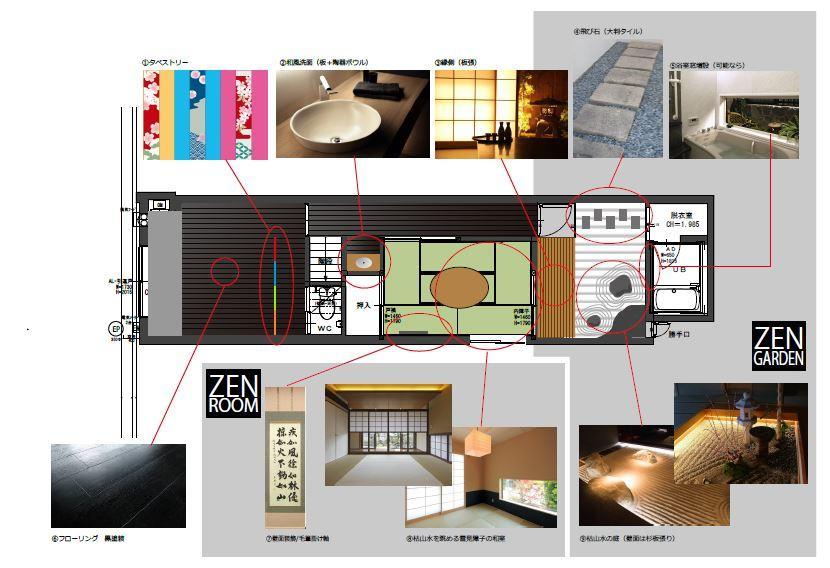 Guest House Makotoya Kyoto Eksteriør billede